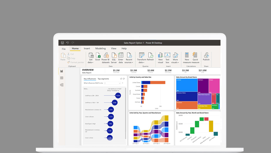 Power BI